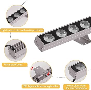 Wall Washer - 24V 1 Meter Bar 3000K 18W