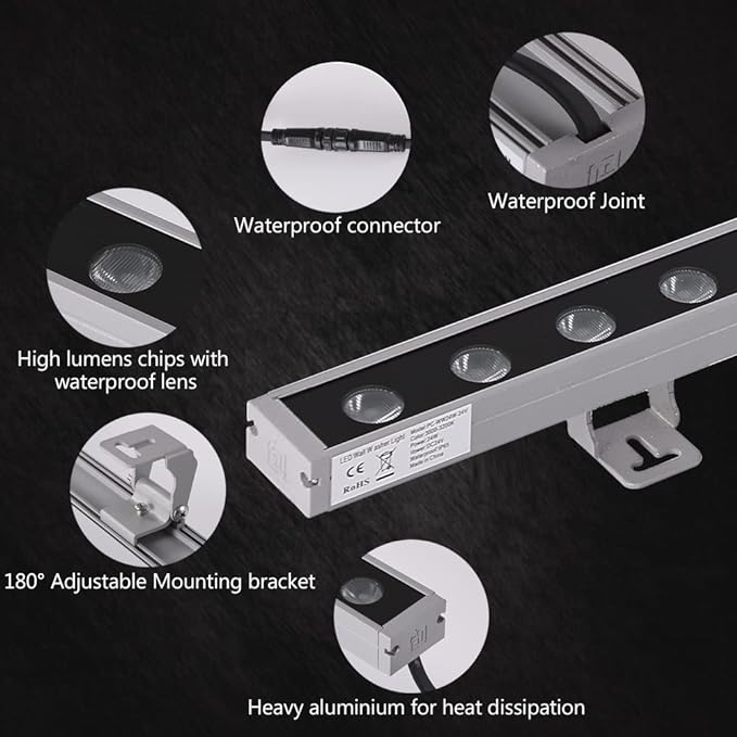 Wall Washer - 24V 1 Meter Bar 3000K 24W