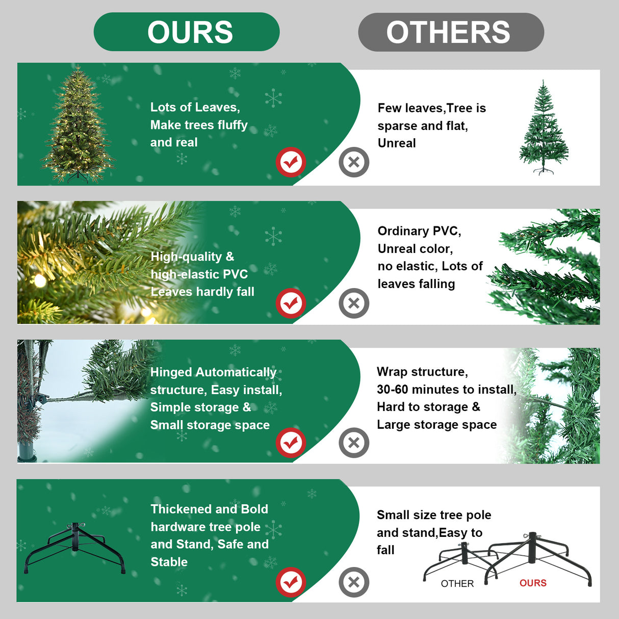 PVC Christmas Tree, Christmas Decorations, Green, With Lights - CJDS - CC