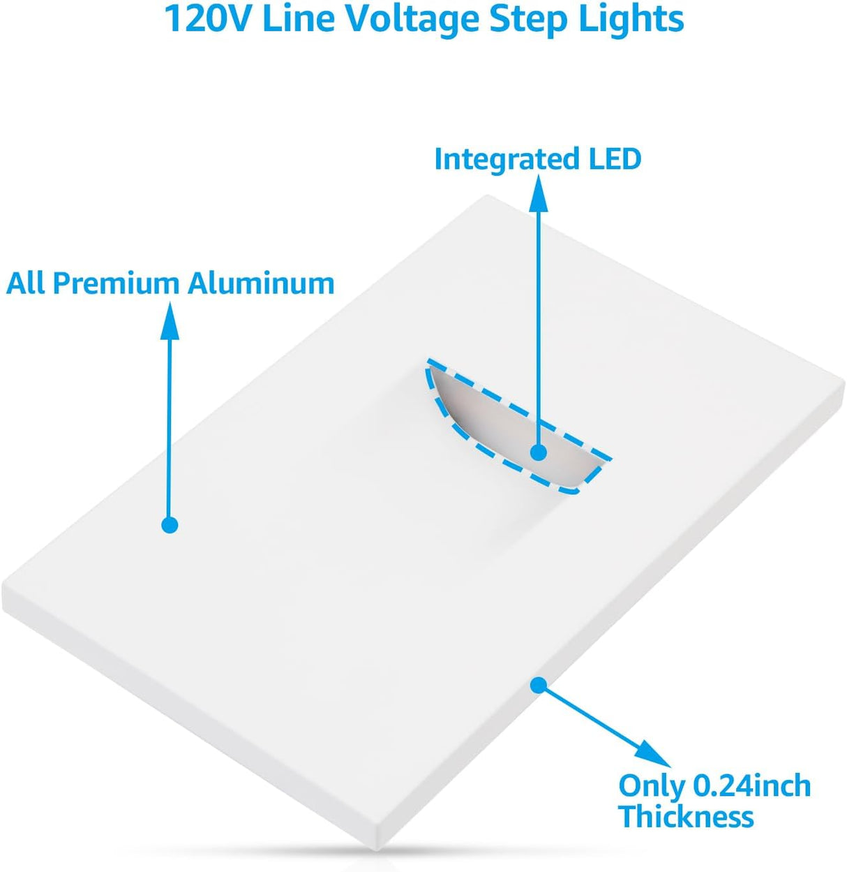 Step Lights 5CCT - 110V - Vertical - Az