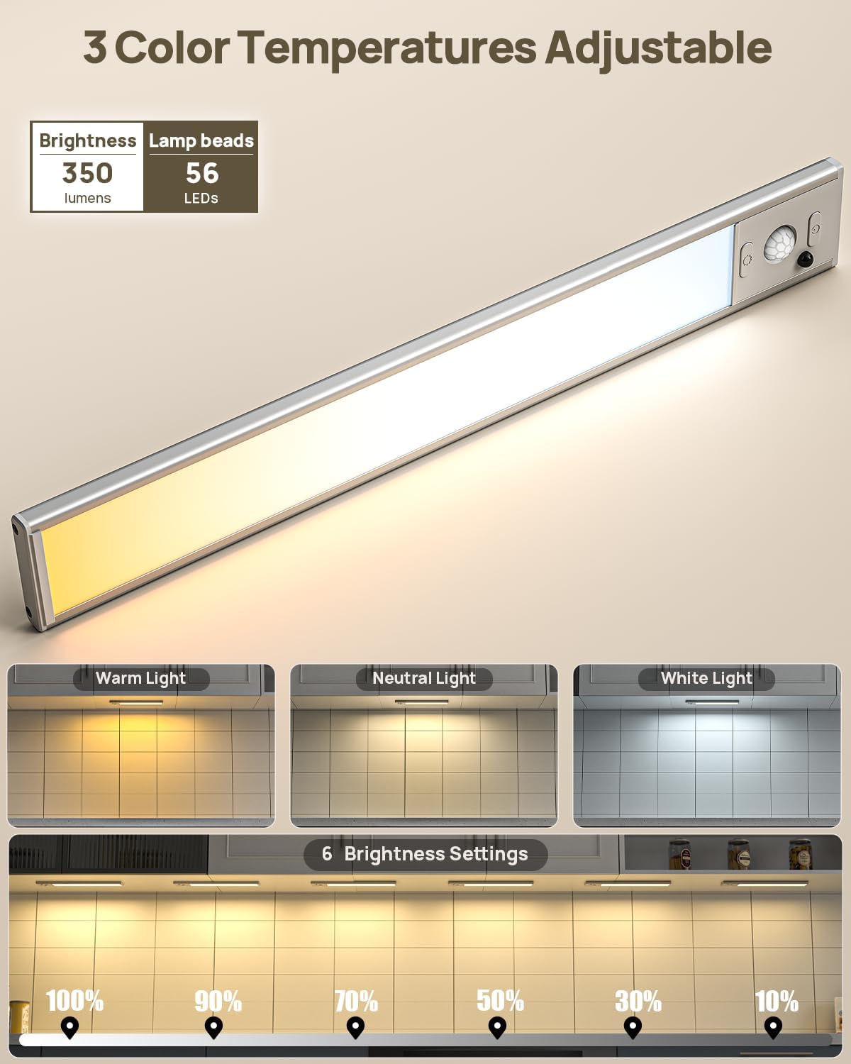 LED Motion Sensor Cabinet Light 1 ft (3pieces)