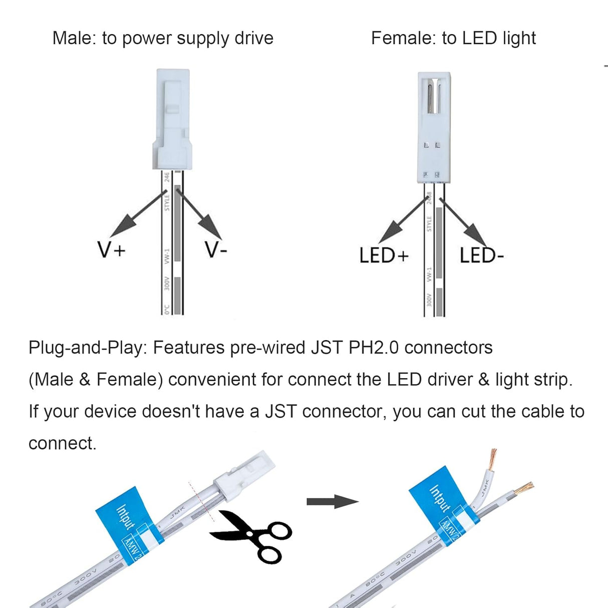 Motion Sensor for Cabinets and closets - 12V - 24V (Double Sensors)