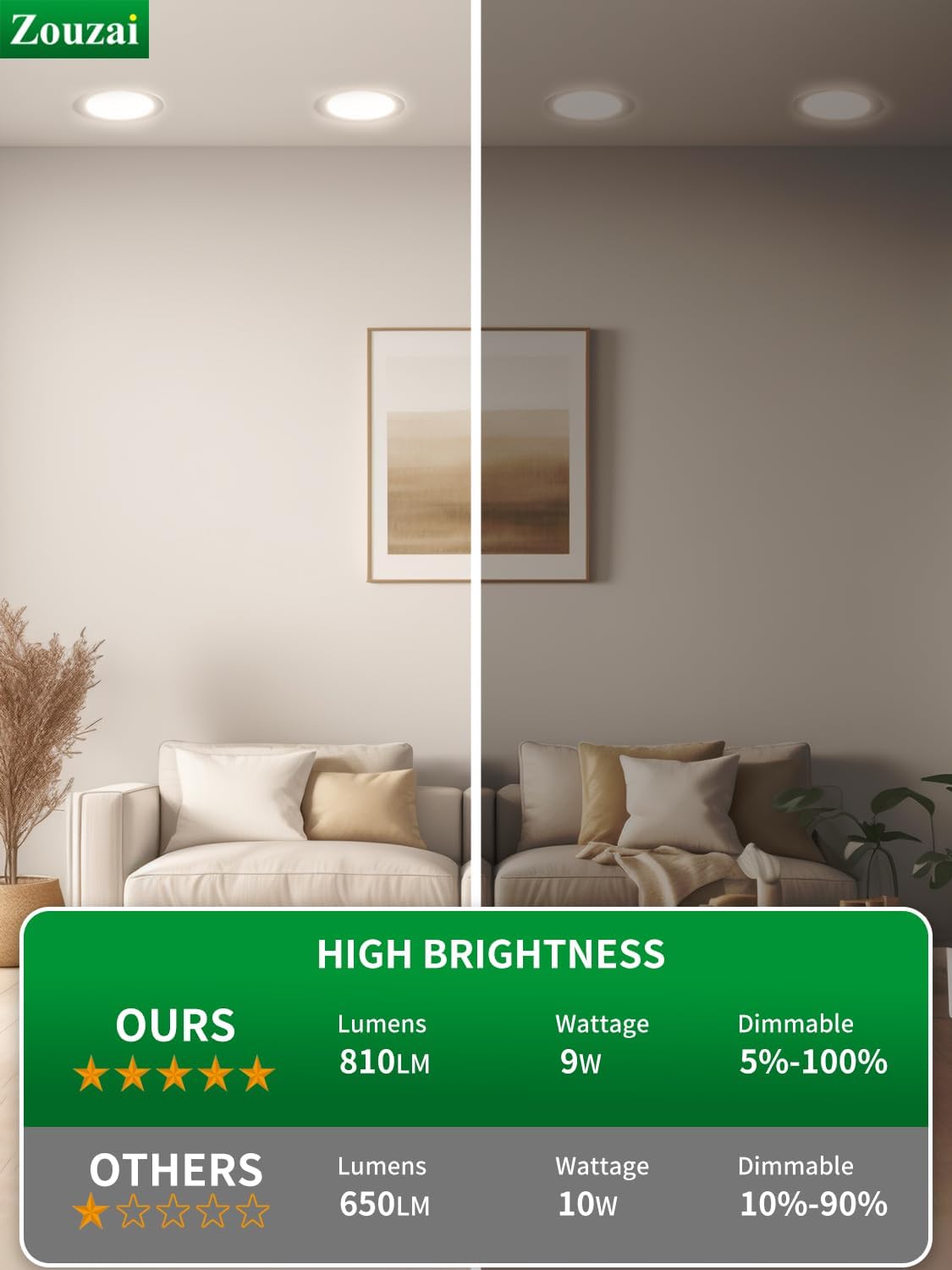 4" Black 5CCT - RD - Selectable Ultra-Thin LED Recessed Ceiling Light 9w - AZ