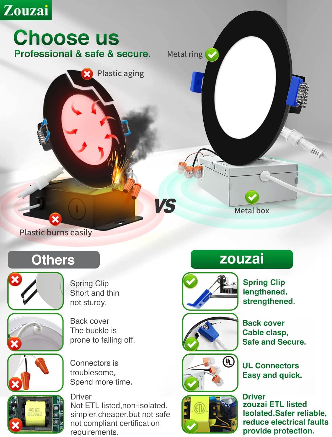 4" Black 5CCT - RD - Selectable Ultra-Thin LED Recessed Ceiling Light 9w - AZ