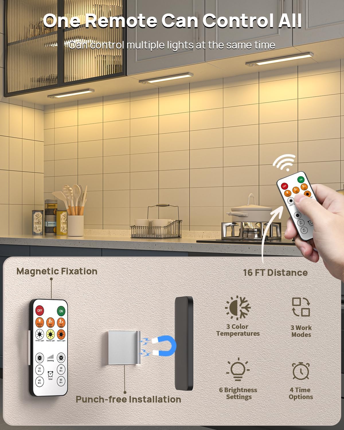 LED Motion Sensor Cabinet Light 1 ft (3pieces)