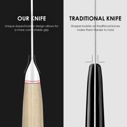 Vegetable Cleaver - Japanese Cleaver 6.5 Inch Chopping Knife High Carbon Stainless Steel Knives With Wooden Handle 6.5 Inch Cleaver Knife