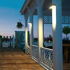 Radiate Nature's Glow: Embrace Solar LED Wall pack LD- SWL - 6W - Brick - White