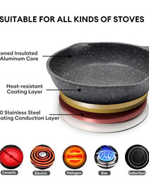 JEETEE 8 Inch Nonstick Frying Pan, Stone Coating Cookware, Nonstick Omelette Pan With Heat-Resistant Handle, Induction Skillet For Eggs