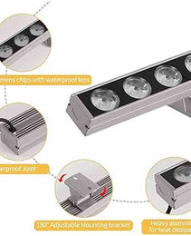 Wall Washer - 24V 1 Meter Bar 3000K 18W