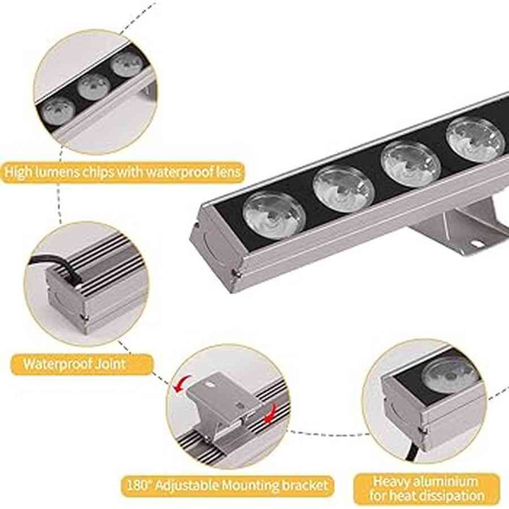 Wall Washer - 24V 1 Meter Bar 3000K 18W