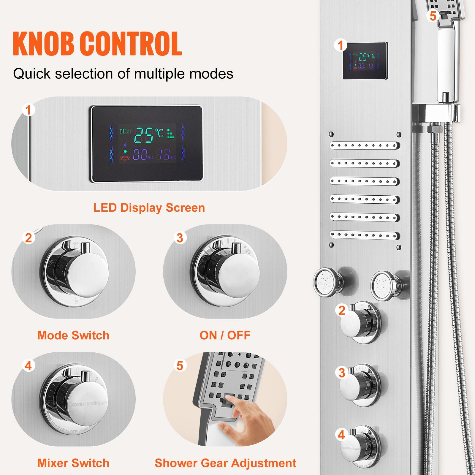 6-in-1 Shower Panel System – LED Hydroelectric Stainless Steel Shower Tower with Rainfall, Waterfall, Massage Jets & Handheld Sprayer