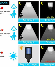 LED Solar Motion Sensor Light Bright Garden Outdoor Street Wall Lamp Solar Wall Lamp Lights Outdoor Road Lamp For Garden, Yard, Garage, Path