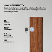 1pc Intelligent Human Body Induction Night Light, LED Rechargeable Corridor Cabinet Wall Light, Household Toilet Wall Induction