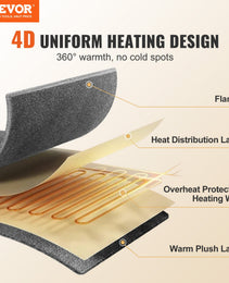 Heated Blanket Electric Throw, 100" X 90" King Size, Soft Flannel Heating Blanket With 10 Hours Timer Auto-off & 5 Heating Levels, Dual Control, Machine Washable, ETL & FCC Certification (Beige)