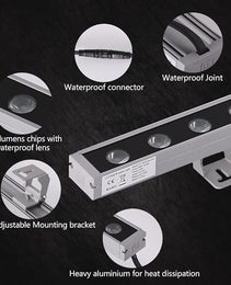 Wall Washer - 24V 1 Meter Bar 3000K 24W