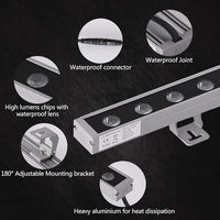 Wall Washer - 24V 1 Meter Bar 3000K 24W
