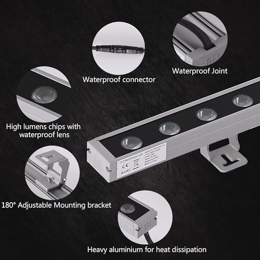 Wall Washer - 24V 1 Meter Bar 3000K 24W
