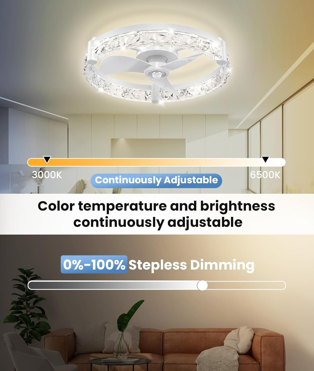 20 Inch Ceiling Fan With Ultra High Brightness Lighting