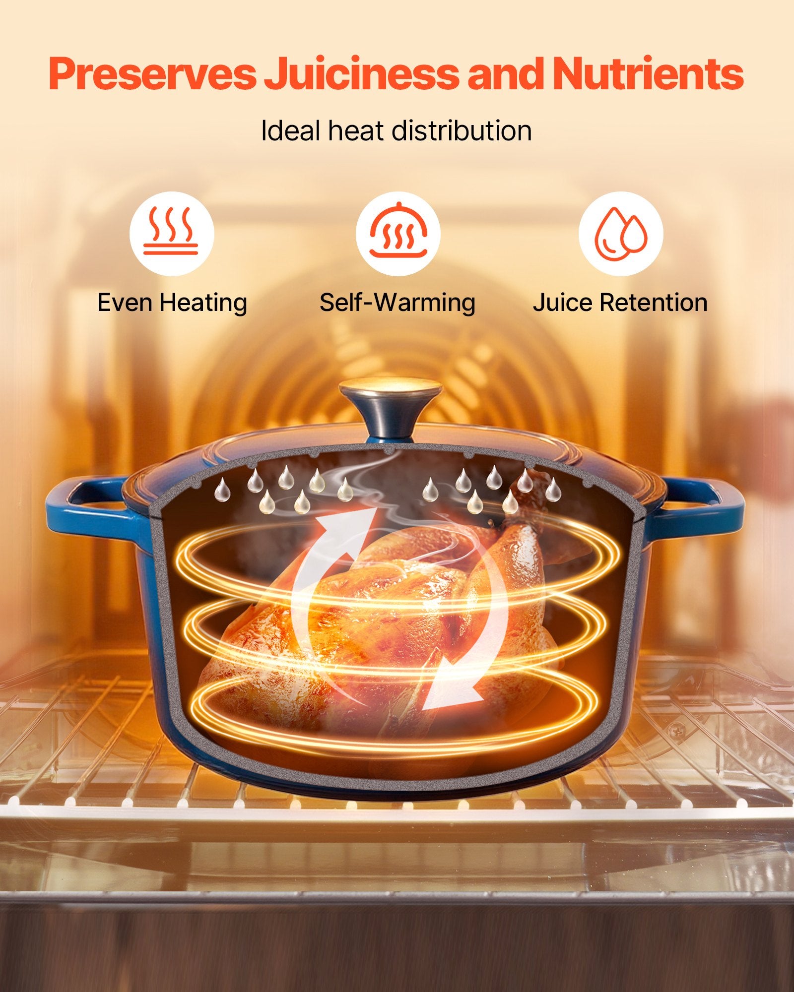 Enameled Cast Iron Dutch Oven Heavy-Duty Cookware With Lid Handles 6 Qt Blue