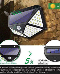 LED Solar Wall Light