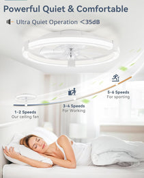 20 Inch White Ceiling Fan With Remote Control  LED Lighting