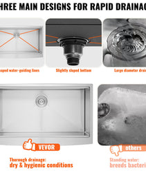 30" Stainless Steel Farmhouse Workstation Sink – 304 Grade Apron-Front Drop-In Basin with Integrated Ledge & Accessory Kit