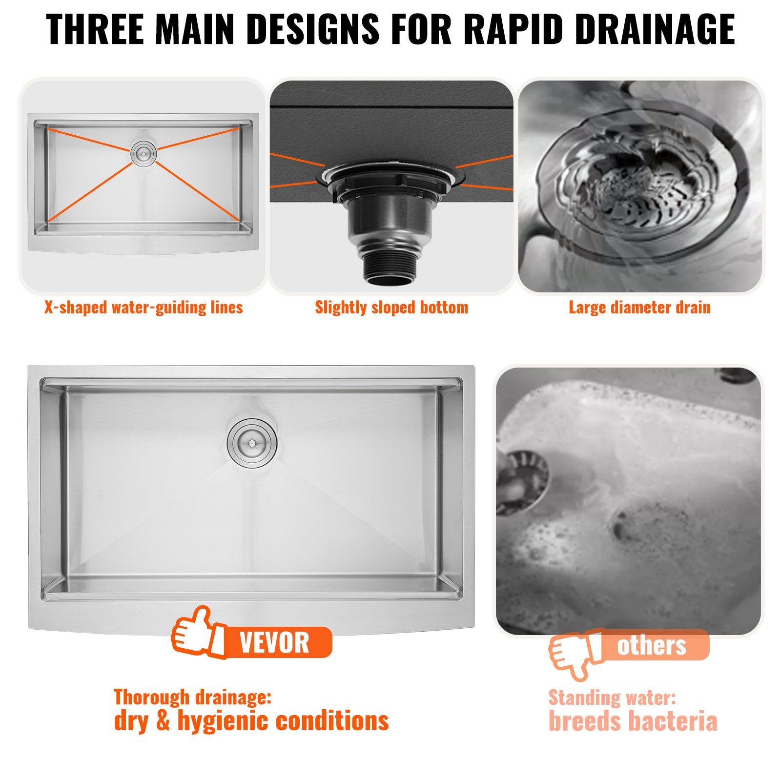 30" Stainless Steel Farmhouse Workstation Sink – 304 Grade Apron-Front Drop-In Basin with Integrated Ledge & Accessory Kit