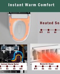 Modern Smart Toilet with Bidet – Auto Open/Close Seat, Warm Water, Dryer, LED Display & Night Light (White)