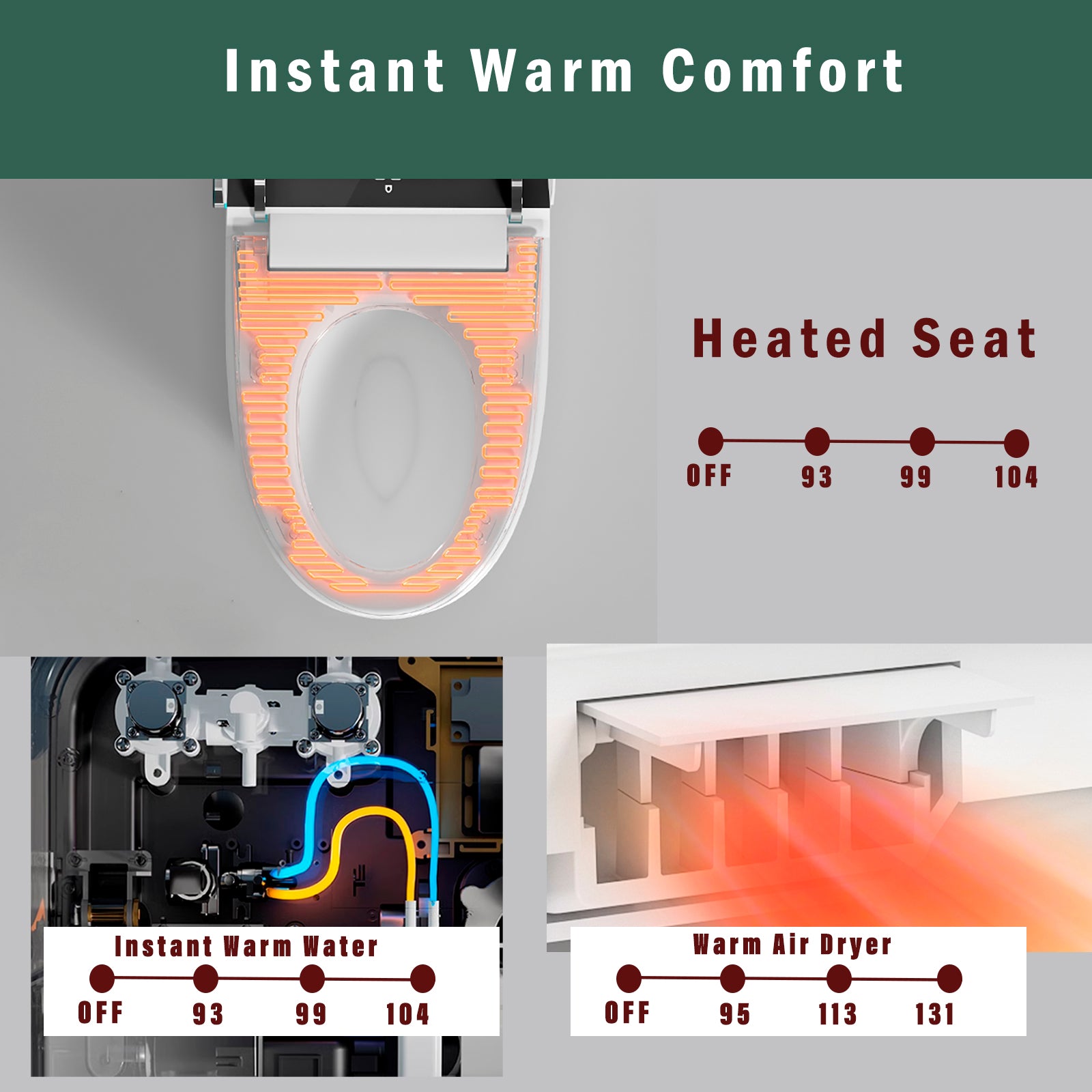 Modern Smart Toilet with Bidet – Auto Open/Close Seat, Warm Water, Dryer, LED Display & Night Light (White)