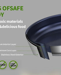 Titanium Alloy Stainless Steel 10-inch PFAS-Free PFOA-Free Non-Stick Pan Dishwasher-Safe Oven-Safe Suitable For All Stovetop Cookware