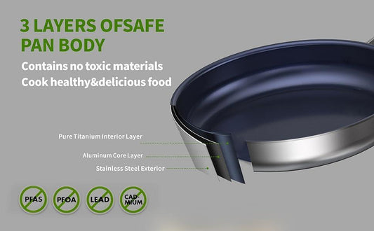 Titanium Alloy Stainless Steel 10-inch PFAS-Free PFOA-Free Non-Stick Pan Dishwasher-Safe Oven-Safe Suitable For All Stovetop Cookware