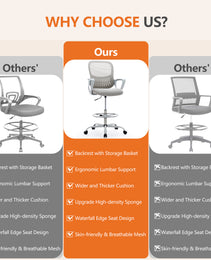 Standing Desk High Office Chair