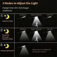 Solar LED Light Super Bright Outdoor Solar Lamp of Motion Sensor 3 Modes Energy Saving Waterproof IP65 Solar Garden Wall Lantern