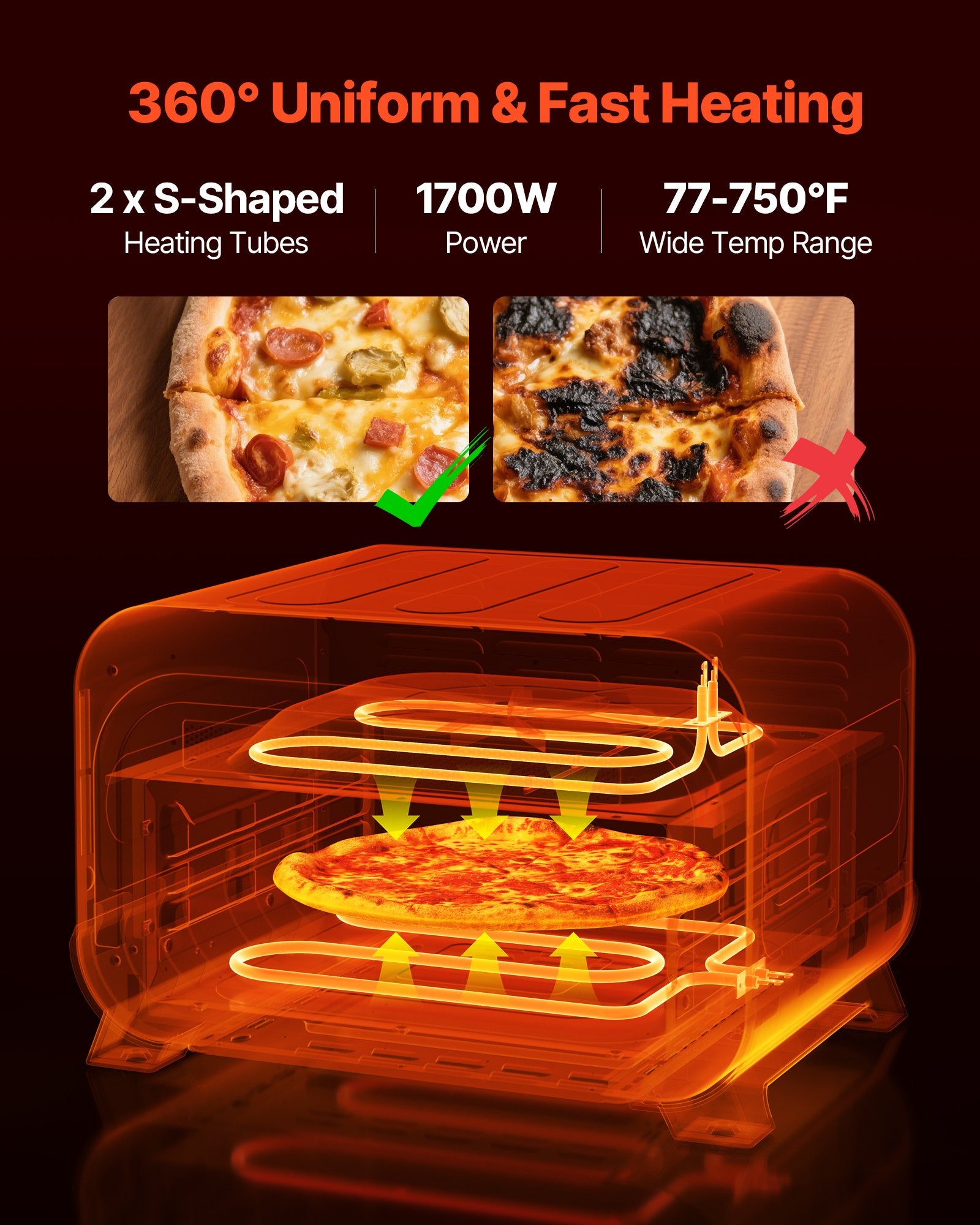 Smart Pizza Oven & Air Fryer Combo – 1700W High-Heat Countertop Baker (750°F Max)