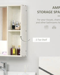 24.75" x 25.5" Bathroom Medicine Cabinet with Mirror, Storage Shelf, Over Toilet Bathroom Cabinet Wall Mounted for Living Room and Laundry Room, White