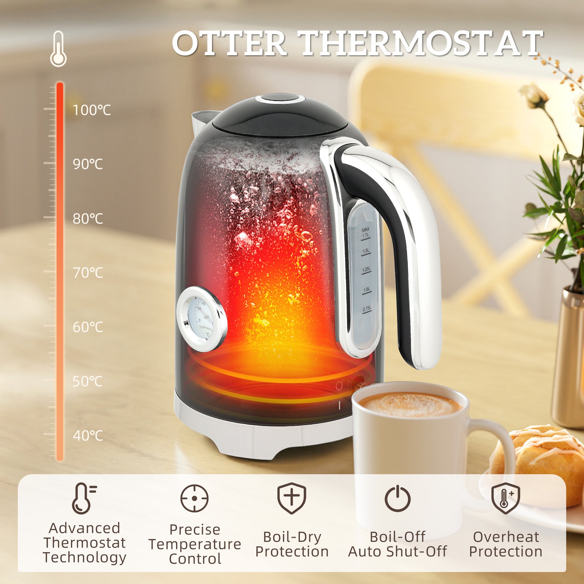 Retro Black Breakfast Set: 1.7L Rapid-Boil Kettle & 4-Slice Toaster – Vintage Curves with Real-Time Temperature Gauge