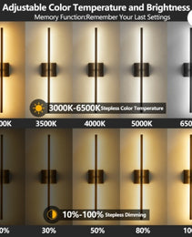 28  2-Pack Modern LED Wall Sconce, Minimalist Indoor Wall Light Fixtures, Black Matte Finish For Living Room, Bedroom, Hallway, Hotel, And Home Decor