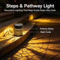 Solar Fence Lights, IP65 Waterproof Metal Wall Lamp for Outdoor Garden Yard Deck Steps Patio Decoration