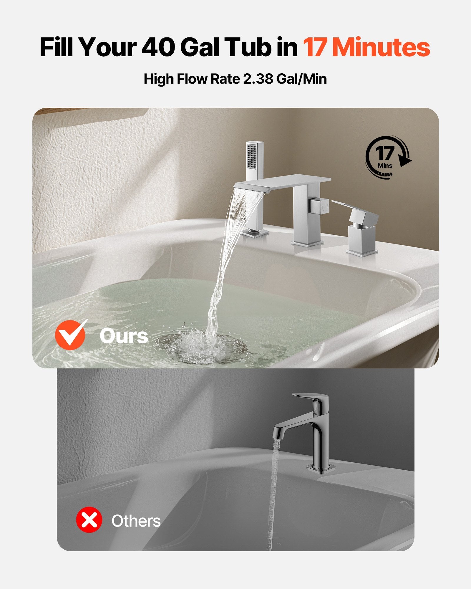 Roman Tub Faucet, 3 Hole Waterfall Bathtub Faucet, Roman Bathtub Faucets Set With Shower Head & 1 Handle, Deck Mount Bath Tub Faucets Set For Adult Bathing, Brushed Stainless Steel, Drip-Free