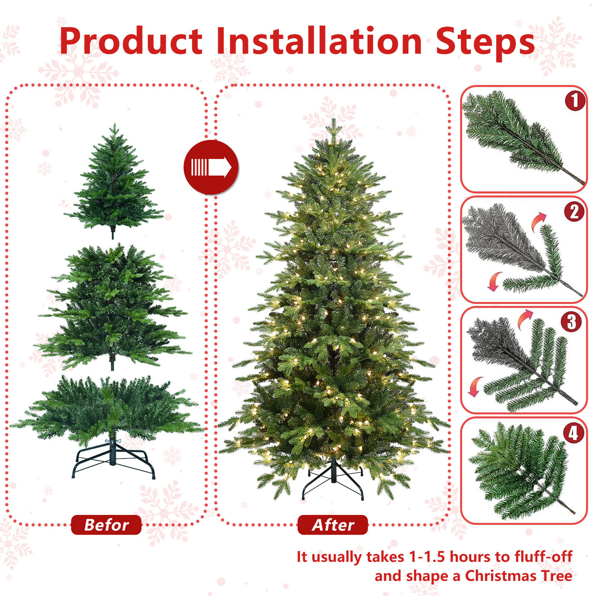 PVC Christmas Tree, Christmas Decorations, Green, With Lights - CJDS - CC