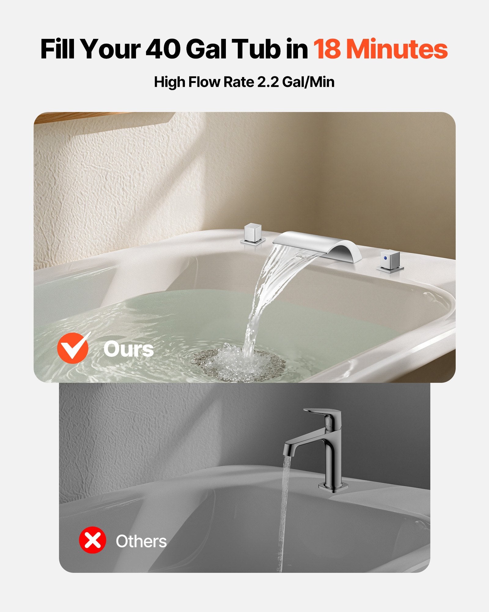 Roman Tub Faucet, 3 Hole Waterfall Bathtub Faucet, Bath Tubs Faucets Set With 2 Handles, Deck Mount Bath Tub Faucets Set For Adult Bathing, Silver, Waterfall Spout Design, Temperature Control
