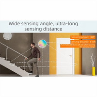 Motion Sensor LED Ceiling Light Remote Control Dimmable Body Sensor Light Automatic Rechargeable Motion Activated Light Closet
