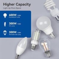 Dimmer Light Switch - Single Pole / 3way - AZ
