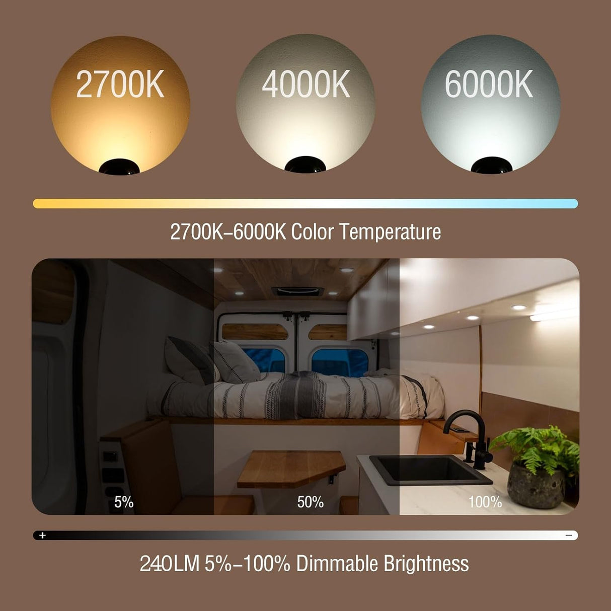 3" Puck Light 12V CCT AZ