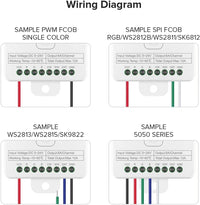 SP530E WiFi Bluetooth LED Controller 12-in-1 Smart Controller for All PWM & SPI LED Strips (WS2812B, CCT, RGB, RGBW, RGBCCT) Compatible Alexa, Google Home, BanlanX | Music Sync | DC5V-24V