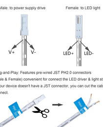 Motion Sensor for Cabinets and closets - 12V - 24V (Single Sensor)