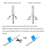 Motion Sensor for Cabinets and closets - 12V - 24V (Single Sensor)