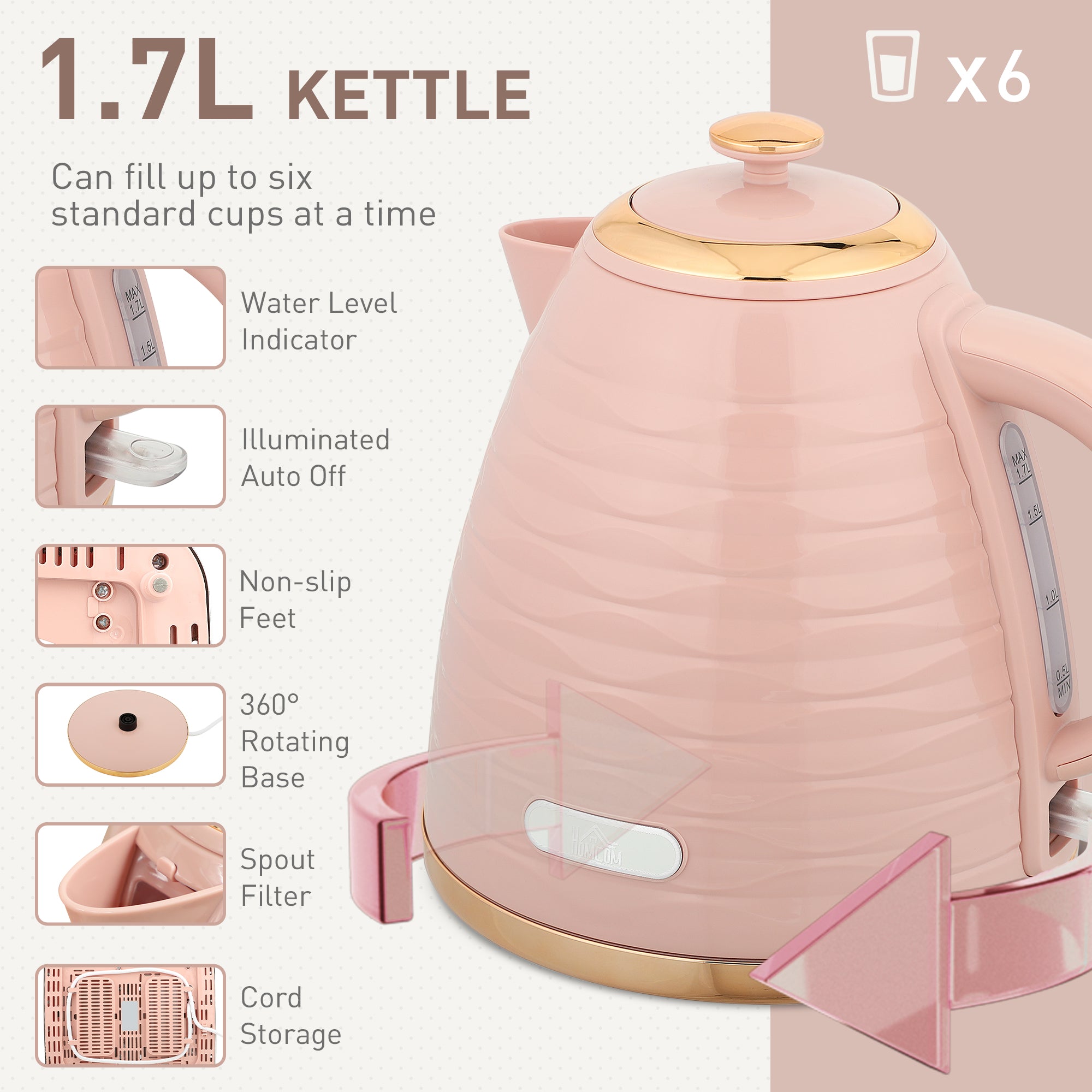 Rose Quartz Collection: 3000W Rapid-Boil Kettle & 4-Slice Ridged Toaster Set