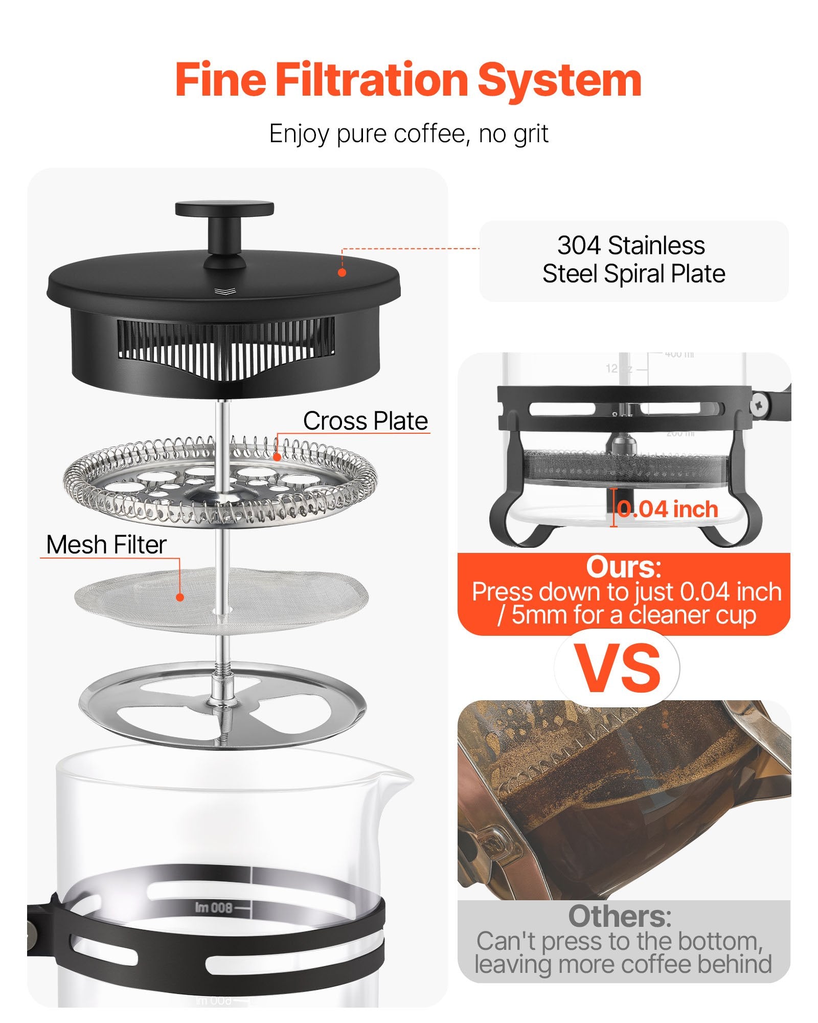 34oz Glass French Press – 1L Heat-Resistant Borosilicate Coffee & Tea Maker with Precision Filtration
