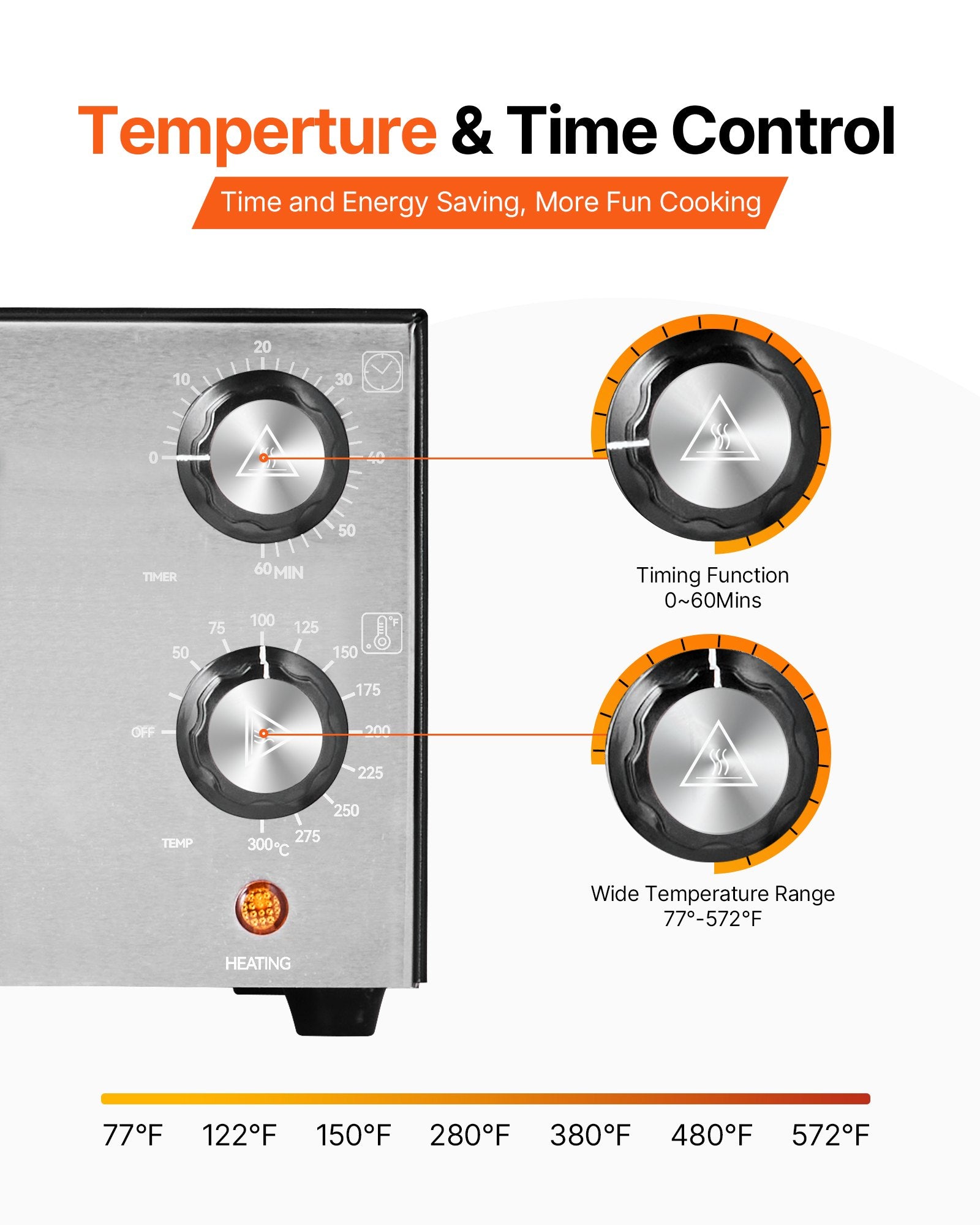 12" Commercial Electric Pizza Oven – 1450W Countertop Baker with Dual Heating & Precision Control